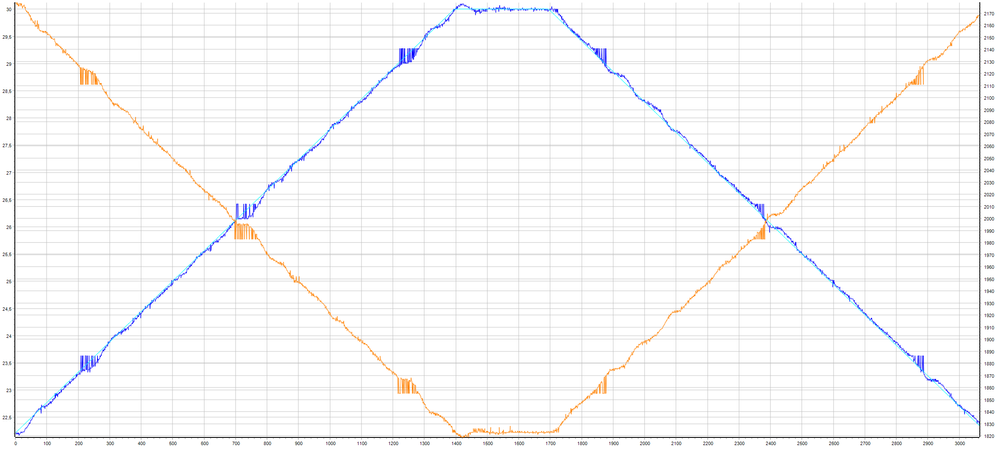 Big chart 1.png