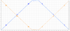 Big chart 1.png