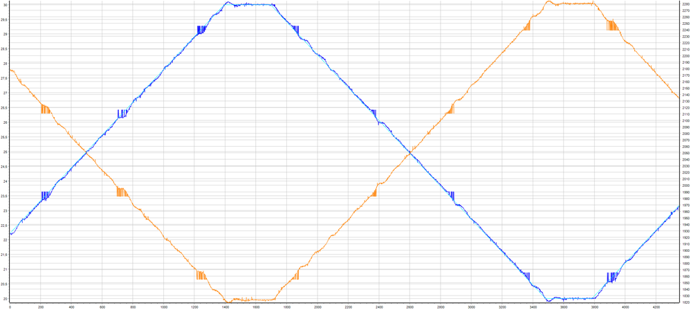 Big chart 1.png