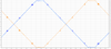 Big chart 1.png