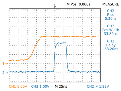 gpio_bdma.png