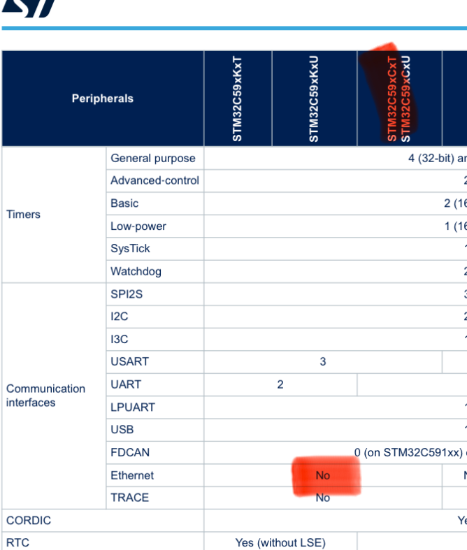 Issamos_0-1778450326718.png