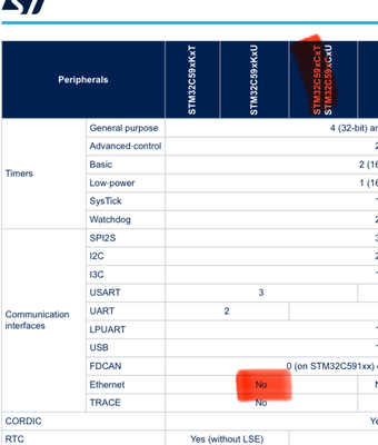 Issamos_0-1778450326718.png