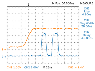 gpio_dma1.png