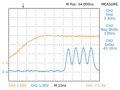 gpio_dma1_burst.png