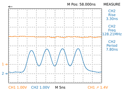 gpio_dma1_burst_period.png