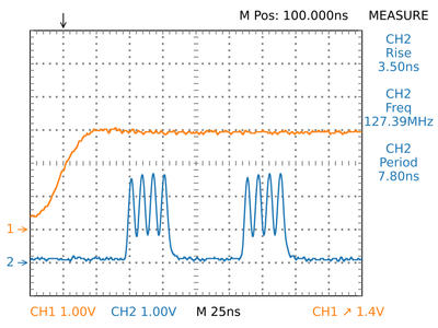 gpio_dma1_reload.png
