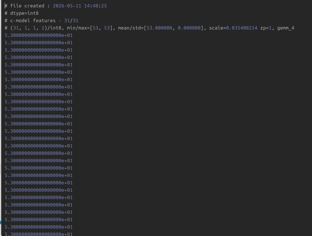 output