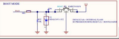 Saket_Om_0-1778504809934.png