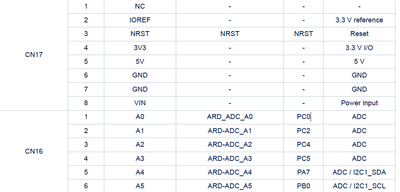 EmbeddedN00b_7-1778653098159.png
