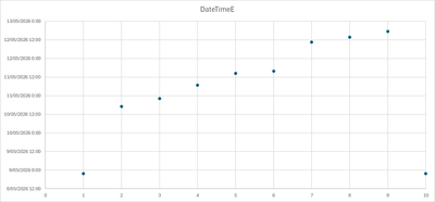Smithson_0-1778698761135.png