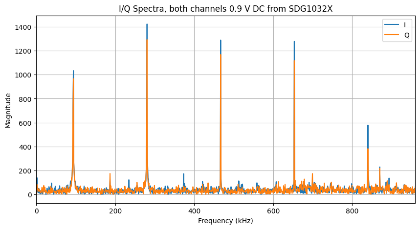 output_spectrum.png