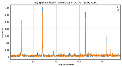output_spectrum.png