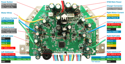 mainboard_pinout.png