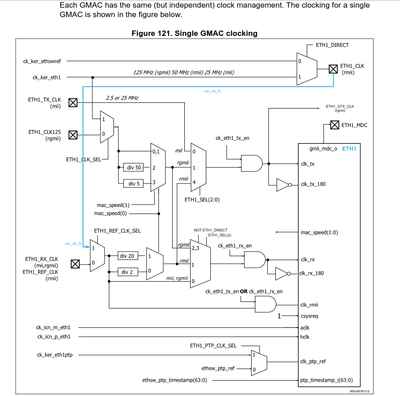 DMrt_0-1780347290647.png