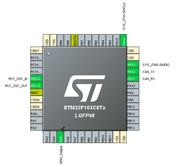 Solved: Can anyone help me with my project using a STM32F1 ...