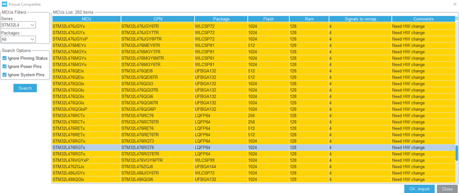 Figure 19: ioc configuration: list of pin compatible STM32L4 MCUs.