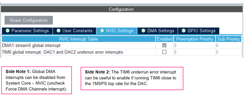 Figure 9: ioc configuration: DAC interrupt configuration.