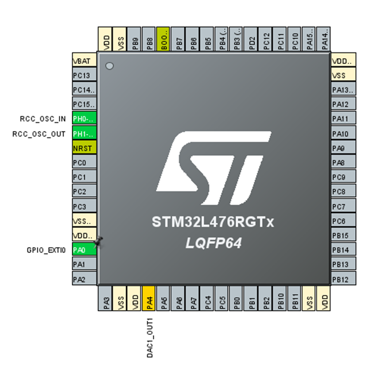 Figure 21: ioc configuration: initial pin settings after we migrate our project to new MCU. Not all settings transferred correctly.