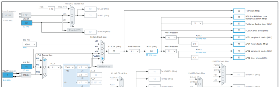 Figure 26: ioc configuration: setup clock tree (different from our STM32F4 clock tree configuration due to MCU architectural differences).