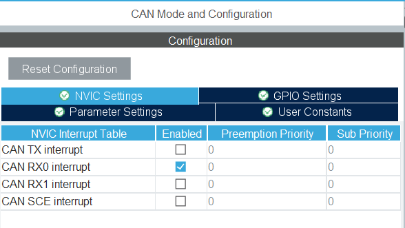 No Interrupt Callbacks For CAN-bus In STM32F3 Seri ...