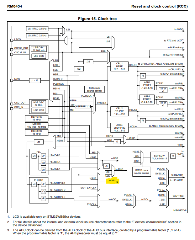 0693W00000AOQoeQAH.png