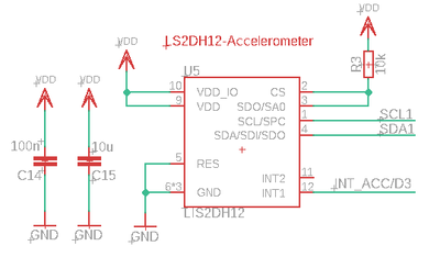 0693W000008zc52QAA.png