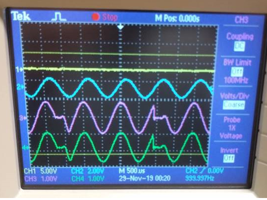 What is a good buffering method for real time DSP (I2S, DMA) ?