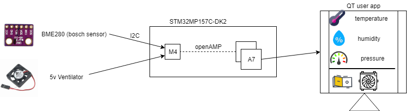 0690X00000AA8tEQAT.png