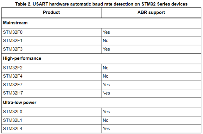 0693W00000Nrc65QAB.png