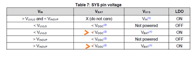 0690X000006Cv7RQAS.png