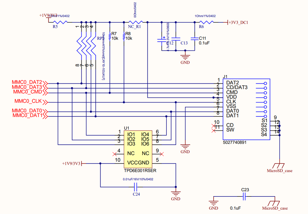 Sd карта stm32