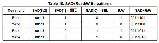 0690X000006CJ1OQAW.png