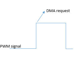 0690X0000060LVgQAM.png
