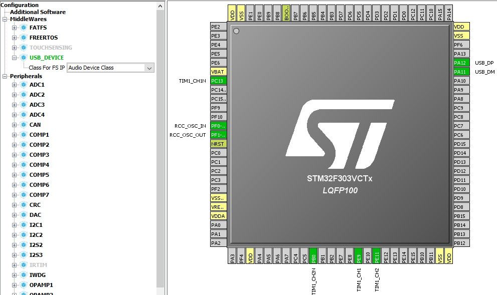 Audio Device Class Simple Example With STMStudio - STMicroelectronics ...