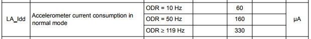 0690X0000060KiQQAU.png