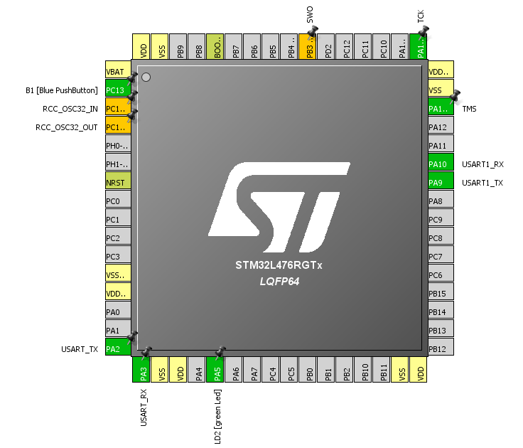 UART baudrate configuration CubeMx - STMicroelectronics Community
