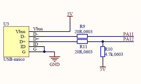 STM32F103C8 USB Unknown Device Problem - STMicroelectronics Community