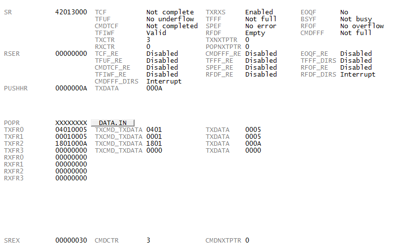 Need help with SPI configuration - data is not getting transmitted