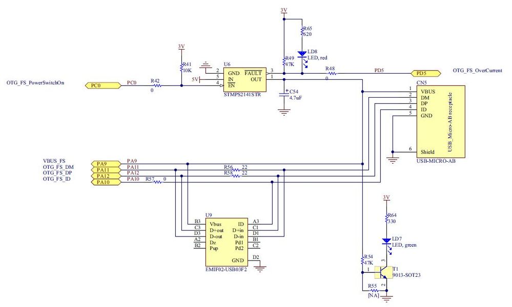 STM32F401 on custom board. USB doesn't work - STMicroelectronics Community