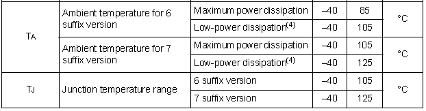 0690X000006068eQAA.png