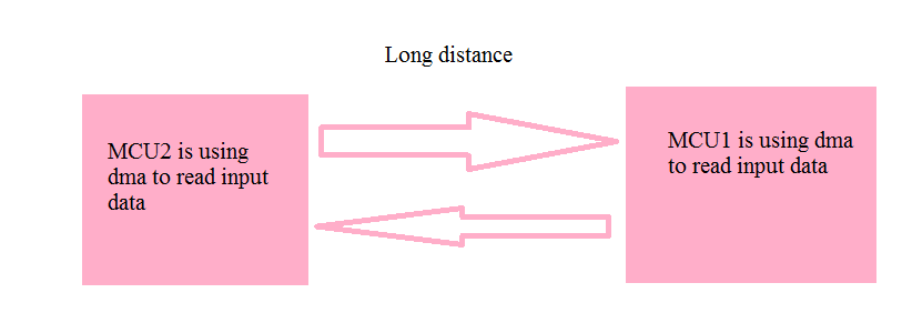 0690X00000605DzQAI.png