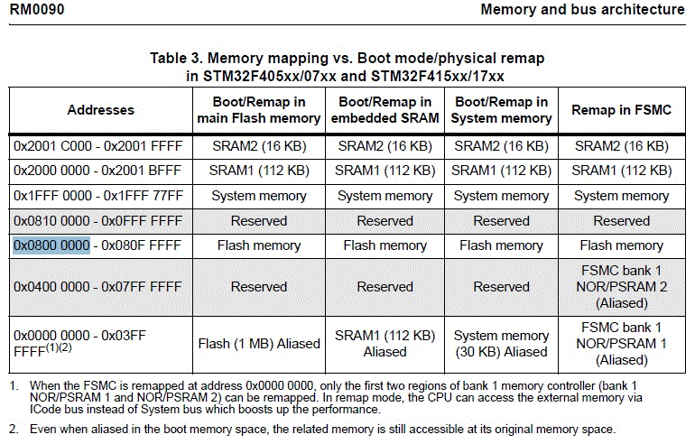 0690X0000060Mo6QAE.gif