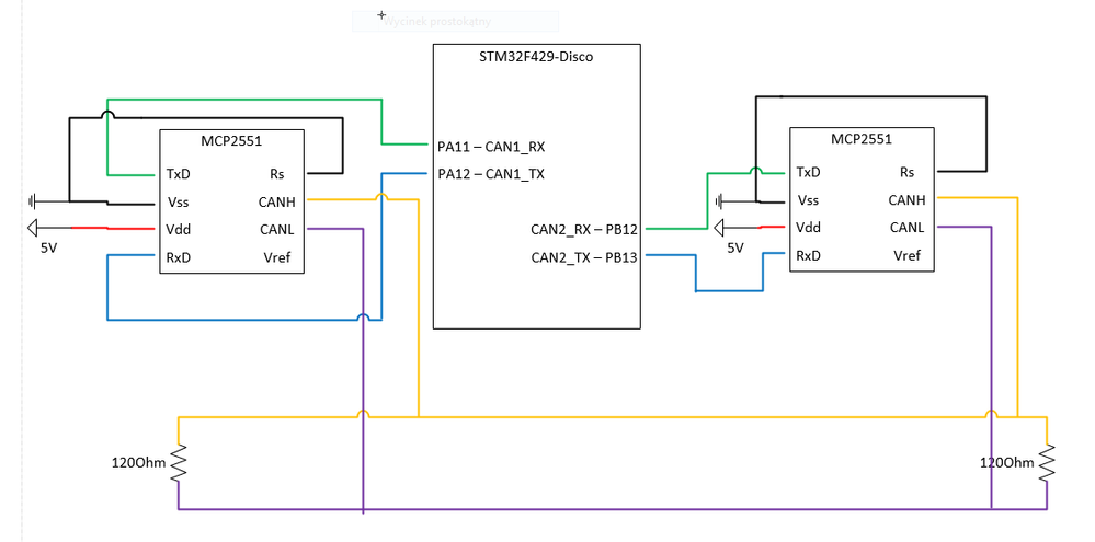 STM32 & CAN Bus - Problem With Communication - STMicroelectronics Community