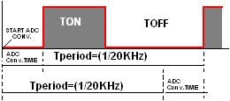 0690X00000602OxQAI.bmp