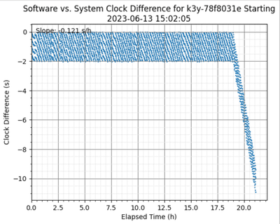 sw_clock _Screenshot 2023-06-14 at 1.18.28 PM.png