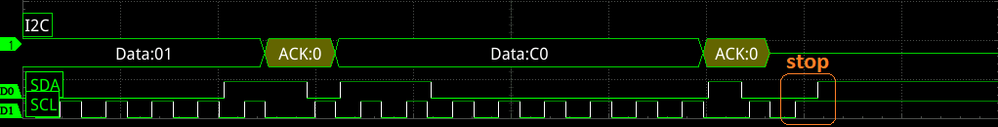 I2C-STOP.png