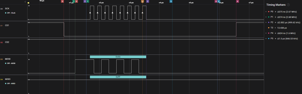 spi_timing_int.png