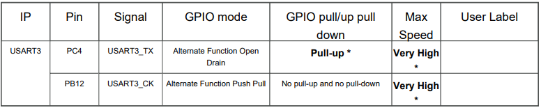 GPIO.png