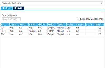 Figure 10: Overview of all the GPIO pins we configured. “System Core” -> “GPIO”.